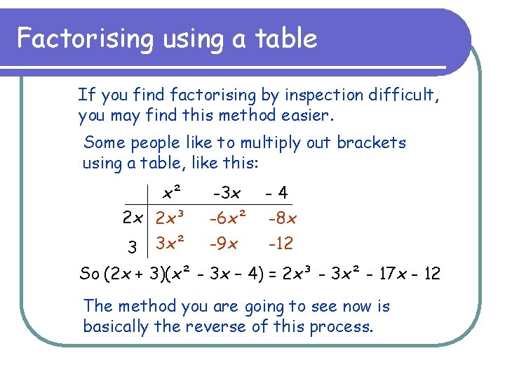 Factorising using a table If you find factorising by inspection difficult, you may find