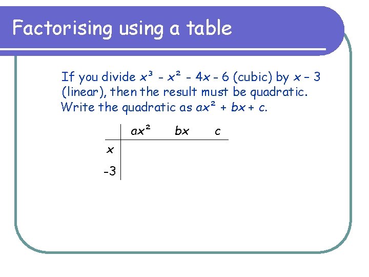 Factorising using a table If you divide x³ - x² - 4 x -