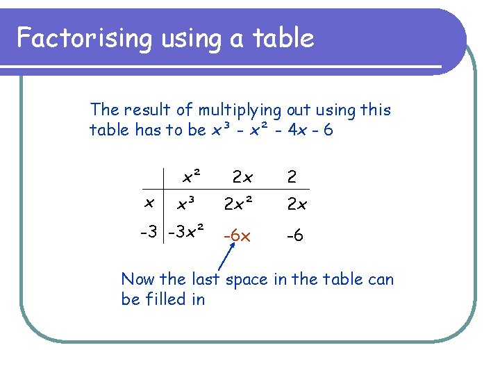 Factorising using a table The result of multiplying out using this table has to