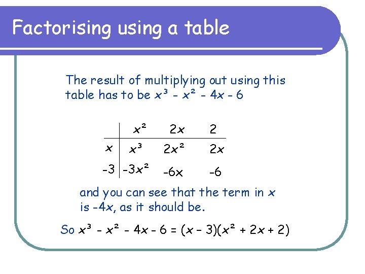 Factorising using a table The result of multiplying out using this table has to