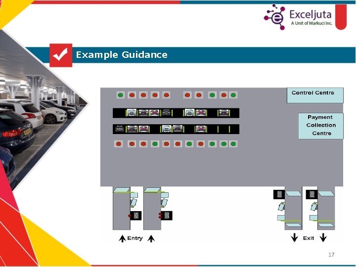Example Guidance 17 