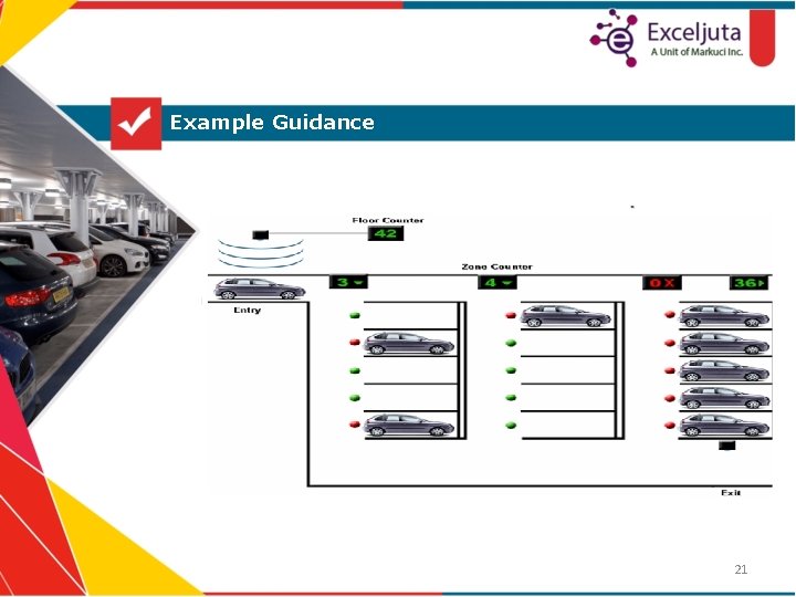 Example Guidance 21 