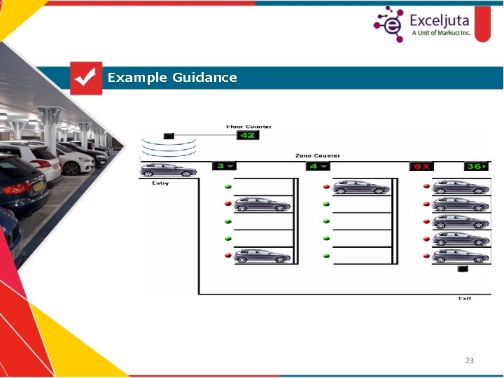 Example Guidance 23 