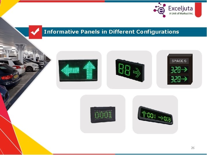 Informative Panels in Different Configurations 26 