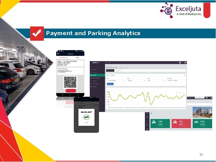 Payment and Parking Analytics 32 