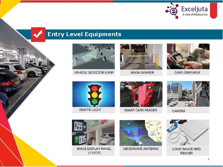 Entry Level Equipments 4 