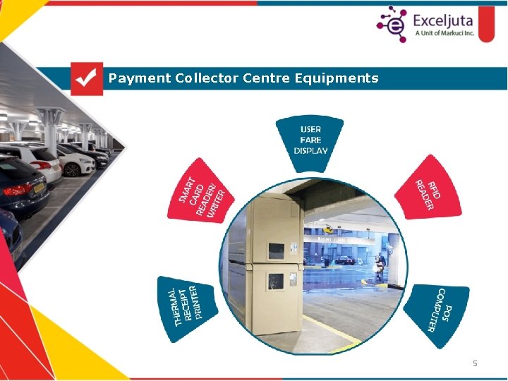Payment Collector Centre Equipments 5 