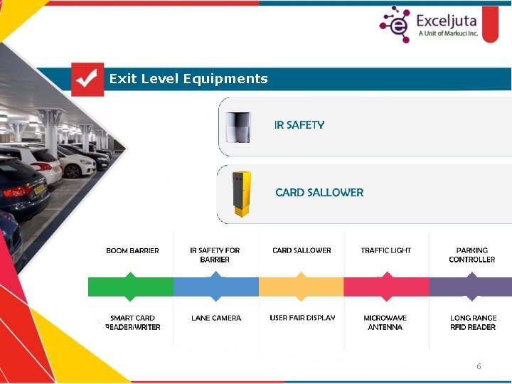 Exit Level Equipments 6 