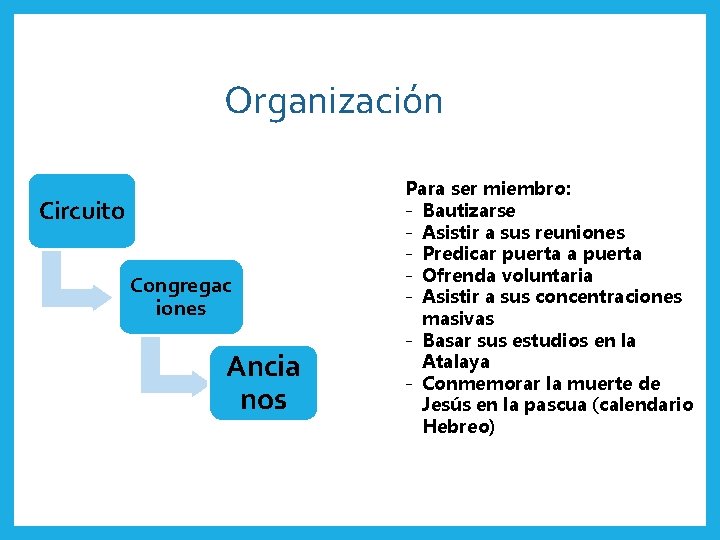 Organización Circuito Congregac iones Ancia nos Para ser miembro: - Bautizarse - Asistir a