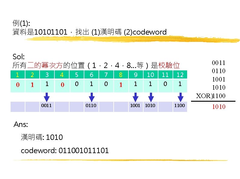 例(1): 資料是 10101101，找出 (1)漢明碼 (2)codeword Sol: 所有二的冪次方的位置（1，2，4，8…等）是校驗位 1 2 3 4 5 6 7