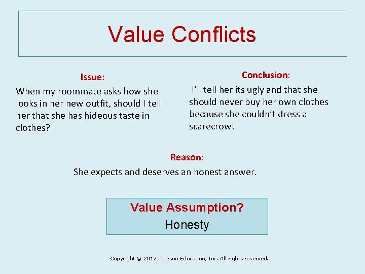 Value Conflicts Issue: When my roommate asks how she looks in her new outfit,