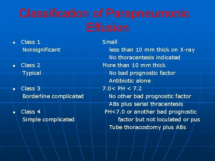 Classification of Parapneumonic Effusion n n Class 1 Nonsignificant Class 2 Typical Class 3 Classification of Parapneumonic Effusion n n Class 1 Nonsignificant Class 2 Typical Class 3