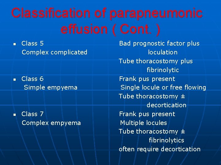 Classification of parapneumonic effusion ( Cont. ) n n n Class 5 Complex complicated Classification of parapneumonic effusion ( Cont. ) n n n Class 5 Complex complicated