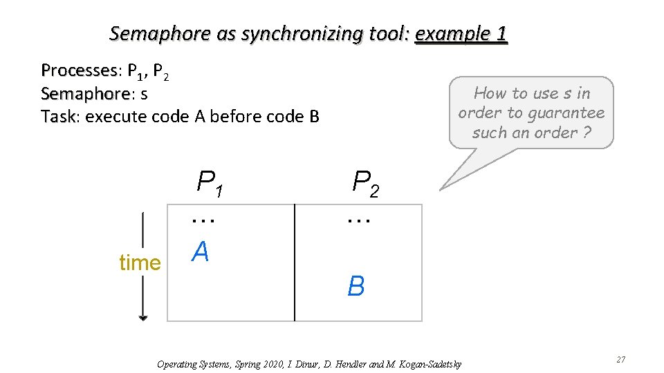 Semaphore as synchronizing tool: example 1 Processes: P Processes 1, P 2 Semaphore: s