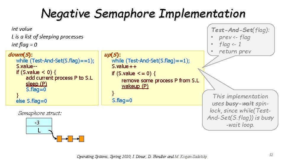 Negative Semaphore Implementation int value L is a list of sleeping processes int flag