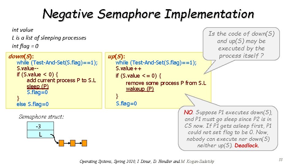 Negative Semaphore Implementation int value L is a list of sleeping processes int flag