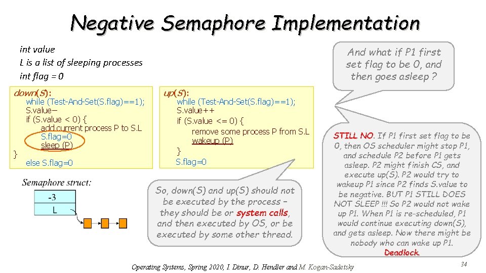 Negative Semaphore Implementation int value L is a list of sleeping processes int flag