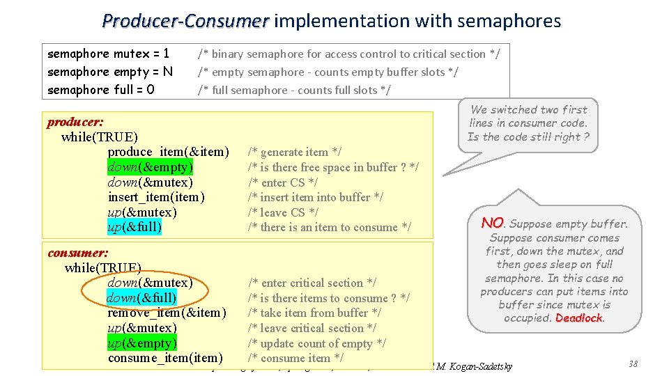 Producer-Consumer implementation with semaphores Producer-Consumer semaphore mutex = 1 semaphore empty = N semaphore