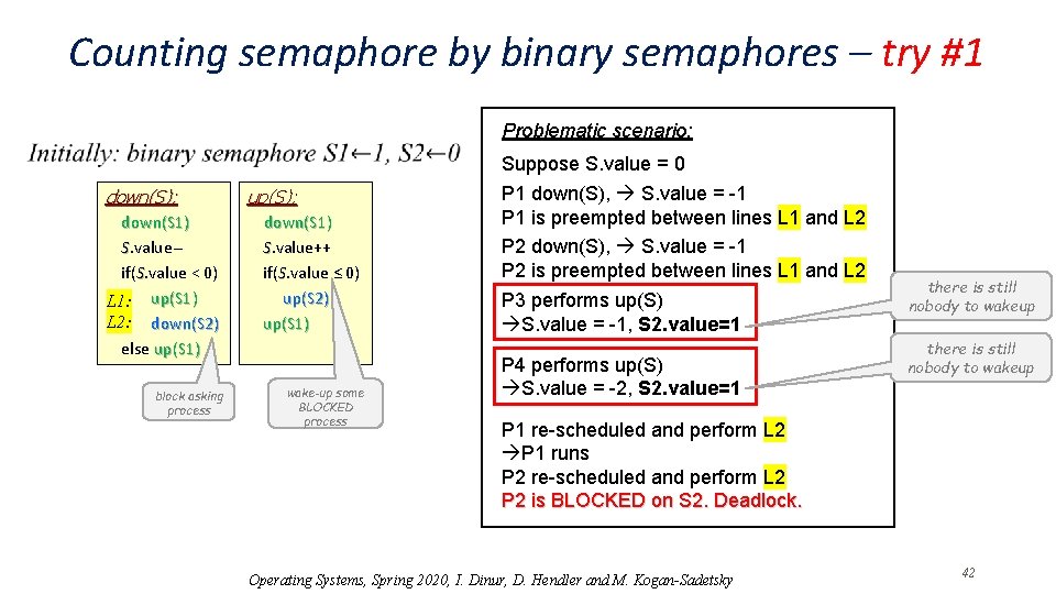Counting semaphore by binary semaphores – try #1 Problematic scenario: Suppose S. value =