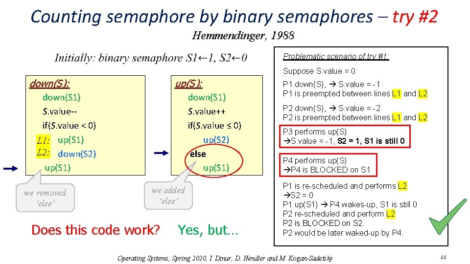 Counting semaphore by binary semaphores – try #2 Hemmendinger, 1988 Problematic scenario of try