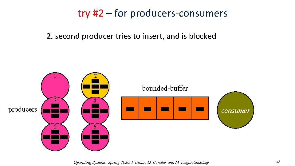 try #2 – for producers-consumers 2. second producer tries to insert, and is blocked