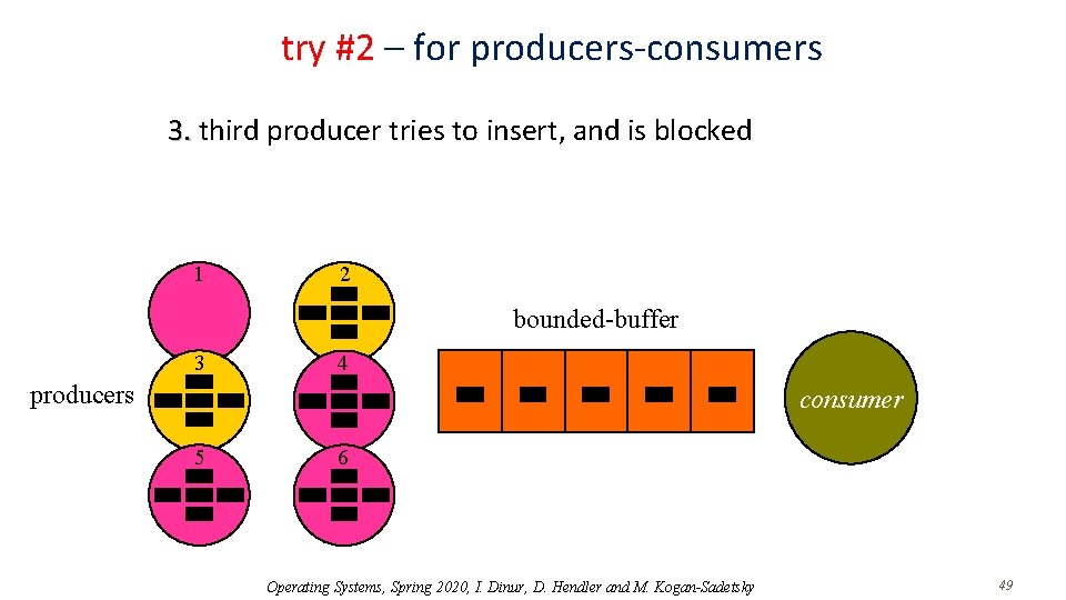 try #2 – for producers-consumers 3. third producer tries to insert, and is blocked