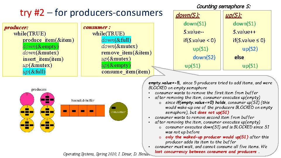 try #2 – for producers-consumers producer: while(TRUE) produce_item(&item) down(&empty) down(&mutex) down insert_item(item) up(&mutex) up