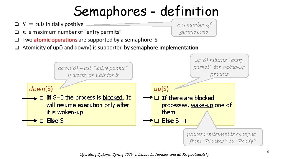 Semaphores - definition n is number of permissions up(S) returns “entry permit” for waked-up