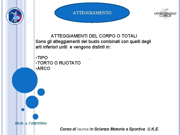 ATTEGGIAMENTO ATTEGGIAMENTI DEL CORPO O TOTALI Sono gli atteggiamenti del busto combinati con quelli