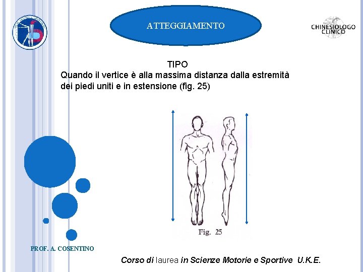 ATTEGGIAMENTO TIPO Quando il vertice è alla massima distanza dalla estremità dei piedi uniti