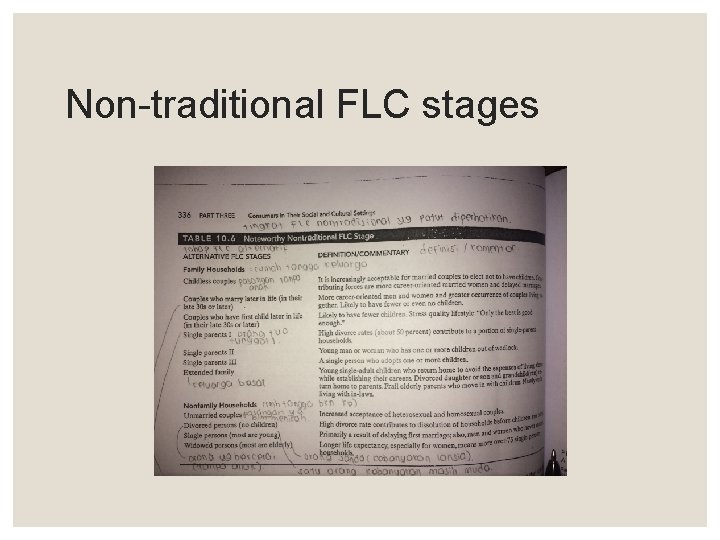 Non-traditional FLC stages 