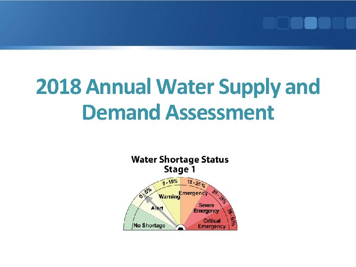 2018 Annual Water Supply and Demand Assessment 