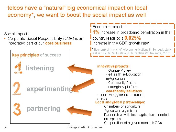 telcos have a “natural” big economical impact on local economy*, we want to boost