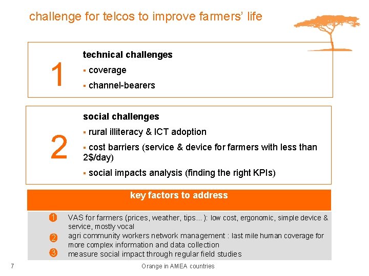 challenge for telcos to improve farmers’ life technical challenges 1 § coverage § channel-bearers