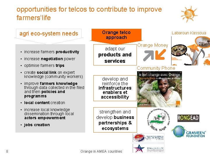 opportunities for telcos to contribute to improve farmers’life Orange telco approach agri eco-system needs