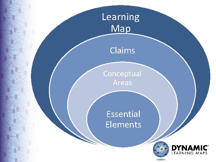 Learning Map Claims Conceptual Areas Essential Elements 