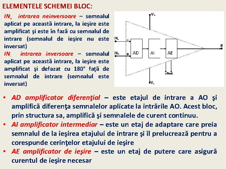 ELEMENTELE SCHEMEI BLOC: IN+ intrarea neinversoare – semnalul aplicat pe această intrare, la ieşire