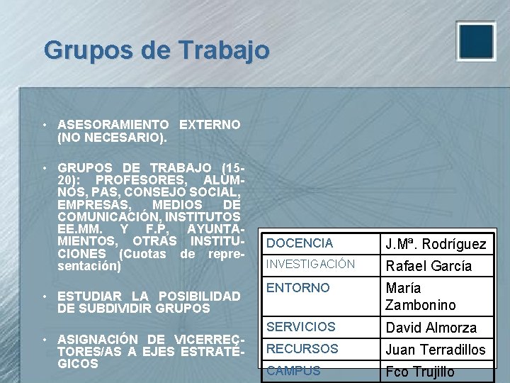 Grupos de Trabajo • ASESORAMIENTO EXTERNO (NO NECESARIO). • GRUPOS DE TRABAJO (1520): PROFESORES,