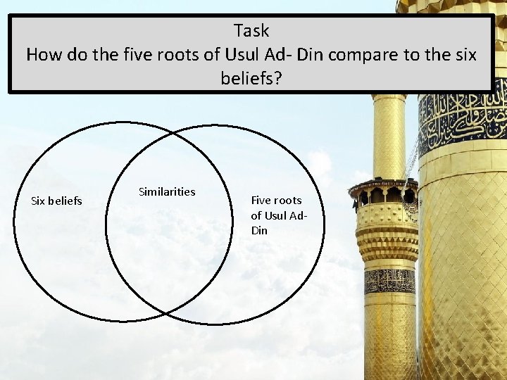 Task How do the five roots of Usul Ad- Din compare to the six