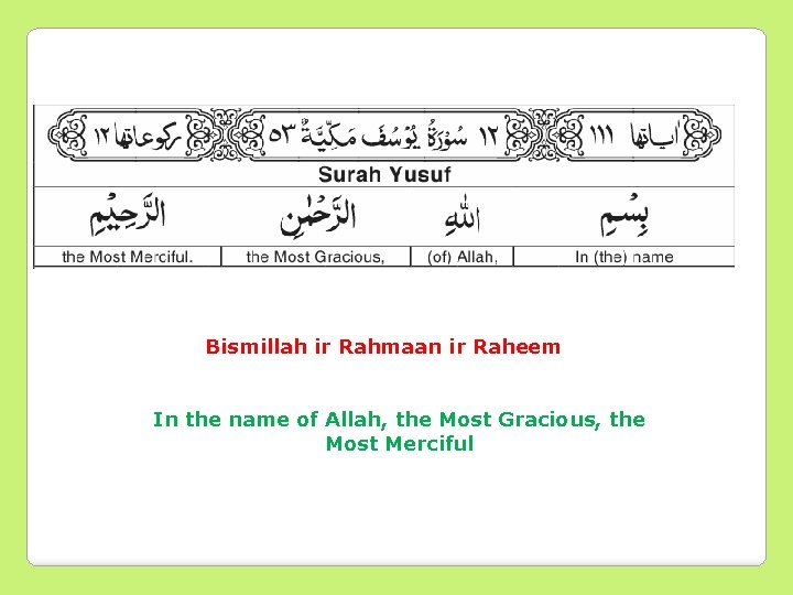 Bismillah ir Rahmaan ir Raheem In the name of Allah, the Most Gracious, the