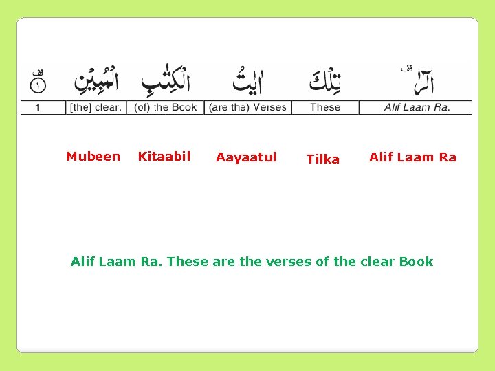 Mubeen Kitaabil Aayaatul Tilka Alif Laam Ra. These are the verses of the clear