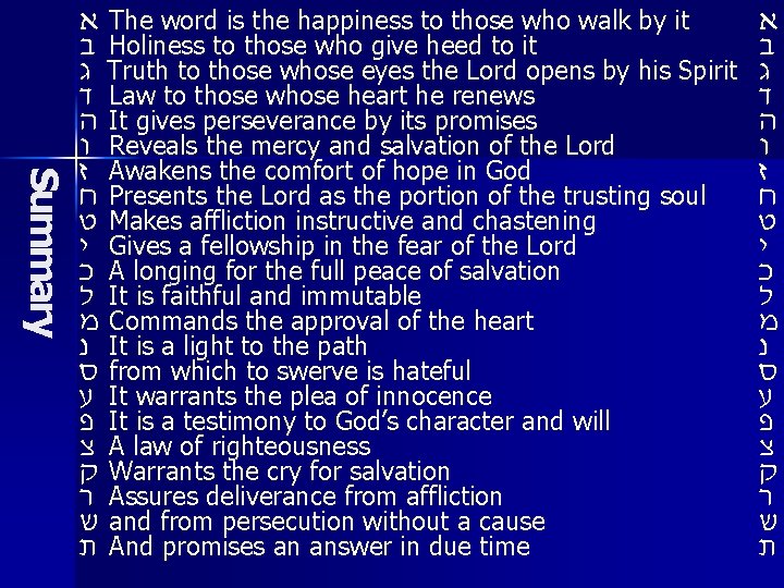 Summary The word is the happiness to those who walk by it Holiness to