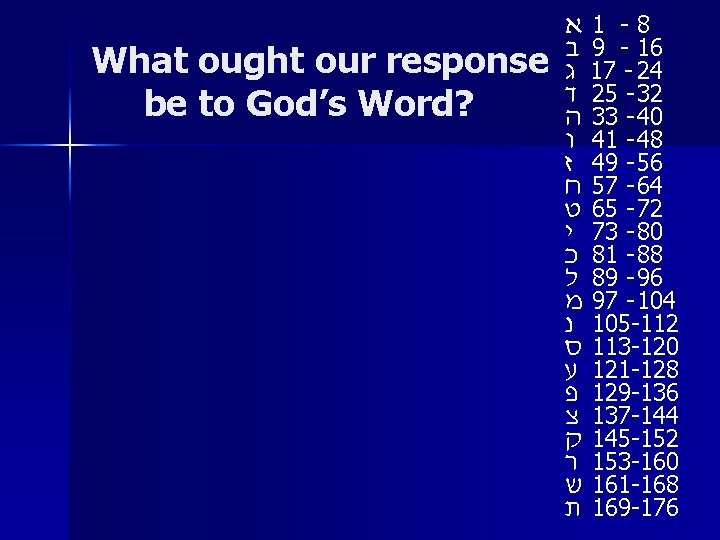 What ought our response be to God’s Word? 1 -8 9 - 16 17