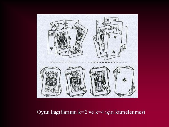 Oyun kagıtlarının k=2 ve k=4 için kümelenmesi 