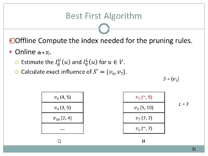 Best First Algorithm � …. Q L = 7 H 31 