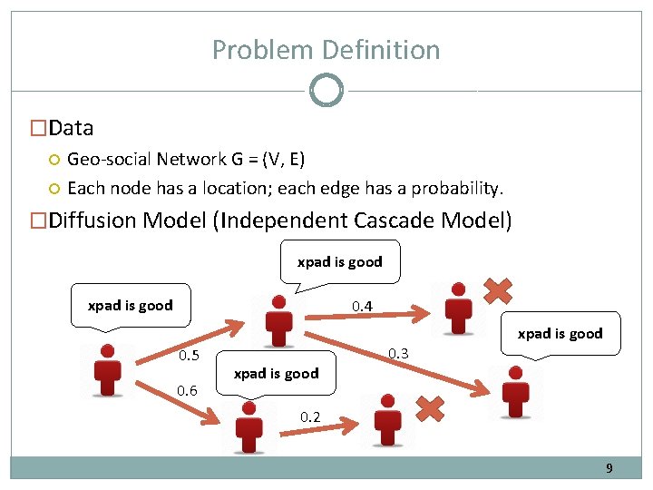 Problem Definition �Data Geo-social Network G = (V, E) Each node has a location;