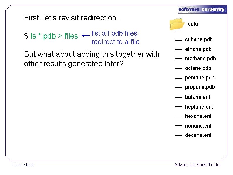 First, let’s revisit redirection… $ ls *. pdb > files list all pdb files