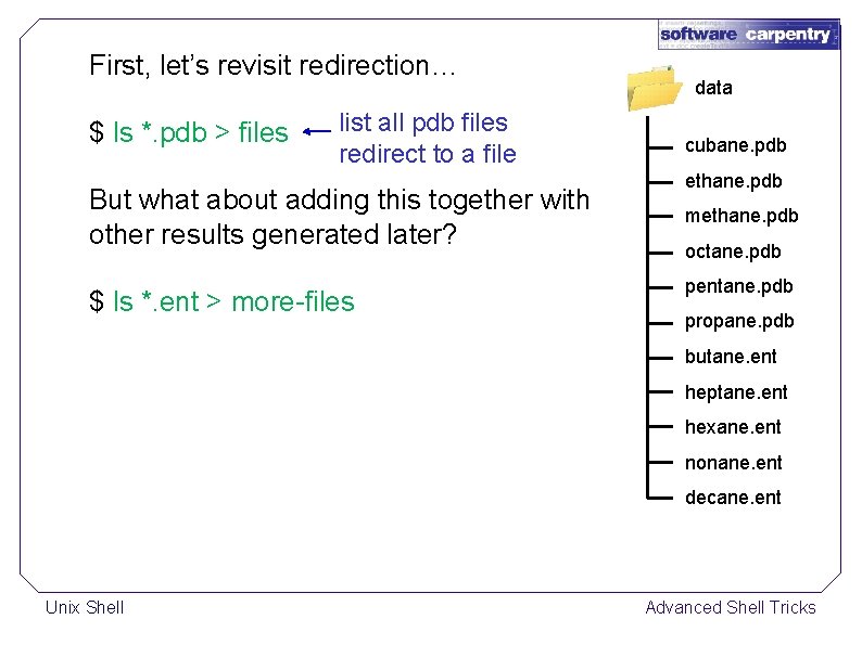 First, let’s revisit redirection… $ ls *. pdb > files list all pdb files