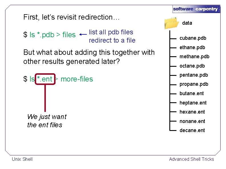 First, let’s revisit redirection… $ ls *. pdb > files list all pdb files