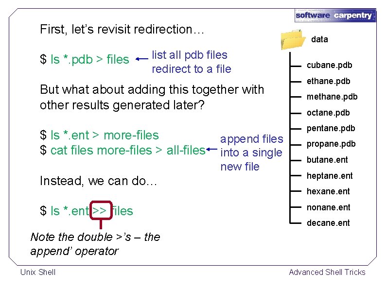 First, let’s revisit redirection… $ ls *. pdb > files data list all pdb